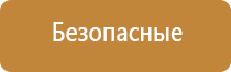 профессиональная ароматизация помещений для бизнеса