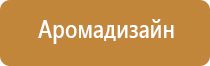 ароматизатор для продуктового магазина